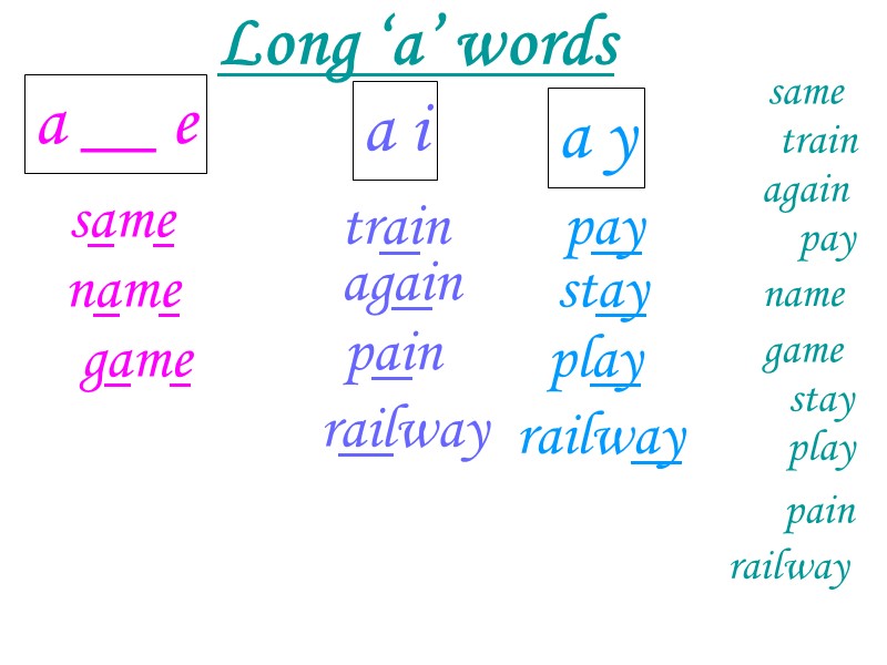 Long ‘a’ words same game train again pain name pay stay play railway a